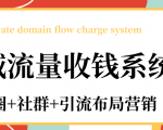 私域流量收钱系统课程（朋友圈+社群+引流布局营销）12节课完结-瀚海资源库