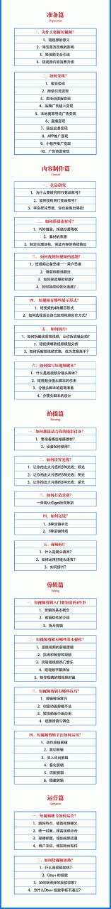 2021匡扶会短视频营销课：从0到1实战教学，制作+拍摄+剪辑+运营+变现-瀚海资源库