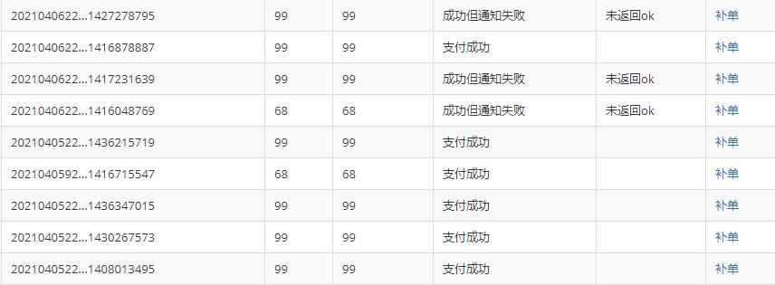 做站群项目我是如何解决支付问题的干货分享-瀚海资源库