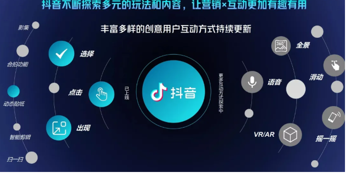 抖音直播精细化运营思维导图！做直播行业的小伙伴值得学习收藏的一份思维图-瀚海资源库