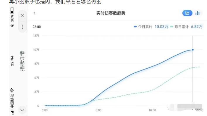 安信无货源店群教程，朋友圈那些几万访客的店是怎么做的-瀚海资源库