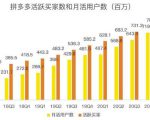 蓝海项目拼多多视频带货课,2022年入百万新风口【视频教程+软件】-瀚海资源库