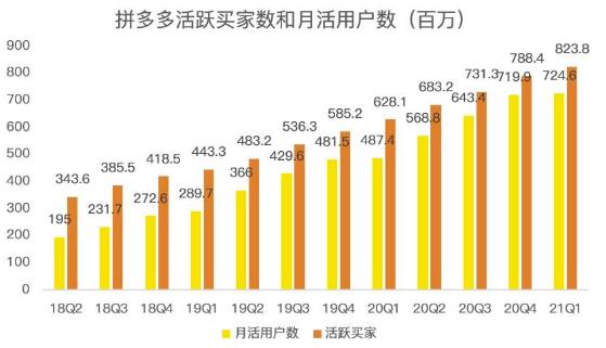 蓝海项目拼多多视频带货课，2022年入百万新风口【视频教程+软件】-瀚海资源库