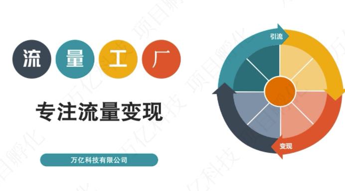 收费3980的流量工厂回粉项目，号称1个粉10元【详细玩法教程解析】-瀚海资源库