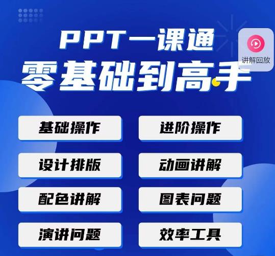 PPT·一课通·0基础到高手：通俗易懂快速掌握PPT的各种应用场合-瀚海资源库