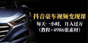 抖音豪车视频变现分享课：每天一小时，月入过万（教程+4986张素材）-瀚海资源库