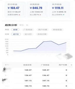 0投入，AI一键生成原创视频，撸视频号收益日入100+，小白无脑复制操作【项目拆解-瀚海资源库