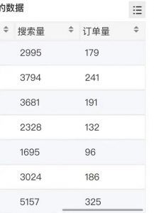 小说推文掘金，0成本，轻松月入5W，小白也能轻松掌握！（教程+授权渠道）【揭秘】-瀚海资源库