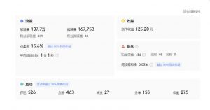 分享微头条AI写作小副业项目，用指令写出10W+爆款微头条，一条龙傻瓜式玩法分享给你-瀚海资源库