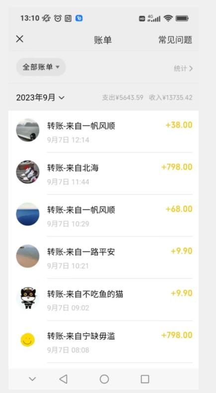 卖古籍电子书，作品只需要简单的图片去重，高客单价高利润，月入五位轻轻松松-瀚海资源库