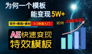 AE视频特效模板变现月入3-5W,0-1快速入门,软件+教程+素材-瀚海资源库