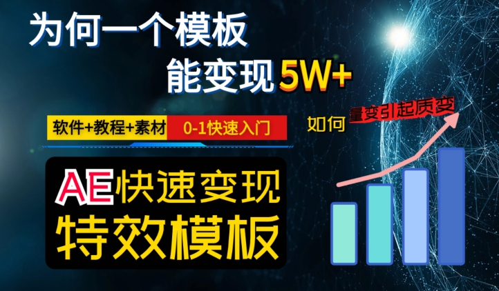 AE视频特效模板变现月入3-5W，0-1快速入门，软件+教程+素材-瀚海资源库