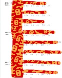 AI项目系列训练营（公众号流量主与今日头条篇）【揭秘】-瀚海资源库