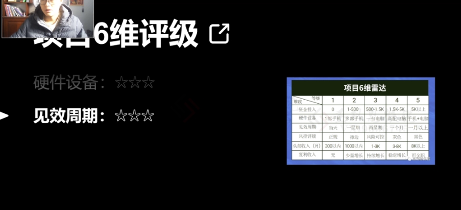 十万个富翁修炼宝典之14.AI图文掘金，号称一天能赚3000+？-瀚海资源库