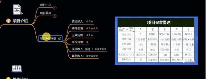 十万个富翁修炼宝典之6.兼职粉派单玩法跑匿名信，爆了一天两千-瀚海资源库