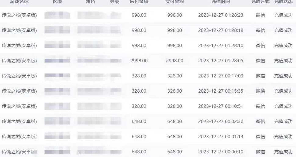 抖音企业号传奇手游变现，日入4500+，小白易上手（独家揭秘）-瀚海资源库