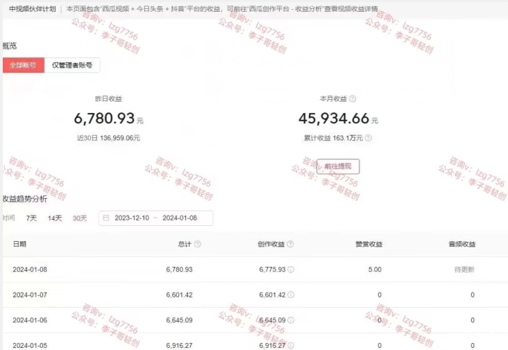 一天2小时，电影解说3.0不封号玩法，轻松日入5000+，保姆级教学【揭秘】-瀚海资源库