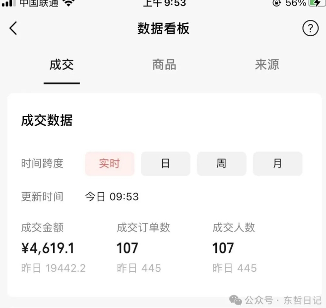 东哲日记·萌宠短视频带货，2天佣金9000+-瀚海资源库