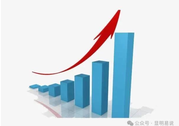 某公众号付费文《未来三十年，我们该如何积累自己的财富》-瀚海资源库