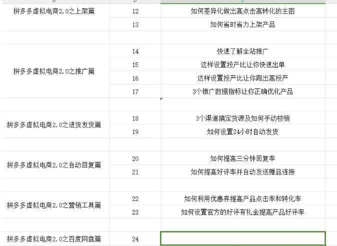 拼多多虚拟电商2.0项目，市面上最好，最全，最让人容易上手实操的拼多多虚拟电商课程-瀚海资源库
